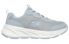 scarpe skechers edgeride da donna